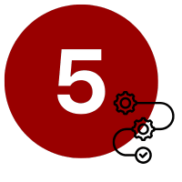 5 - Phasen zum erfolgreichen DMS